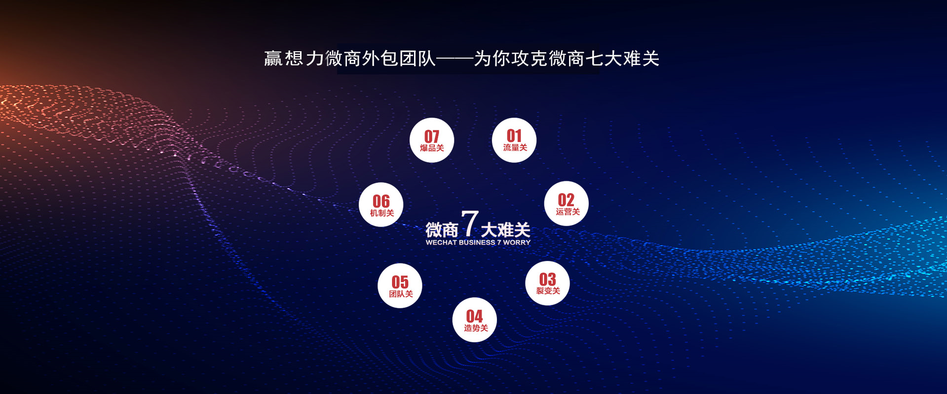 全網(wǎng)霸屏體系百度、360等信息全面覆蓋,搜狐、網(wǎng)易、新浪、央視網(wǎng)等權(quán)威報道不做沒內(nèi)容的信息展示給品牌從頭到尾的頂層布局