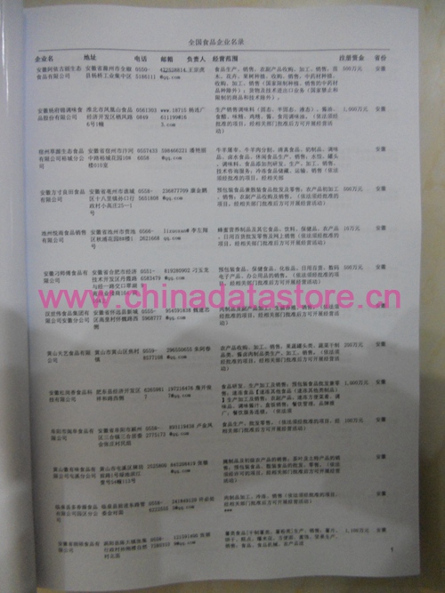 中國食品企業(yè)黃頁可開展精準(zhǔn)營銷，電話營銷、郵件營銷、傳真營銷等等多管齊下，圓您銷售冠軍夢