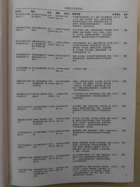 中國電子企業(yè)黃頁可開展精準(zhǔn)營銷，電話營銷、郵件營銷、傳真營銷等等多管齊下，圓您銷售冠軍夢