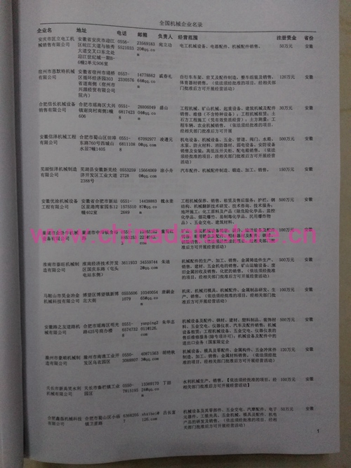 中國機(jī)械設(shè)備企業(yè)黃頁可開展精準(zhǔn)營銷，電話營銷、郵件營銷、傳真營銷等等多管齊下，圓您銷售冠軍夢