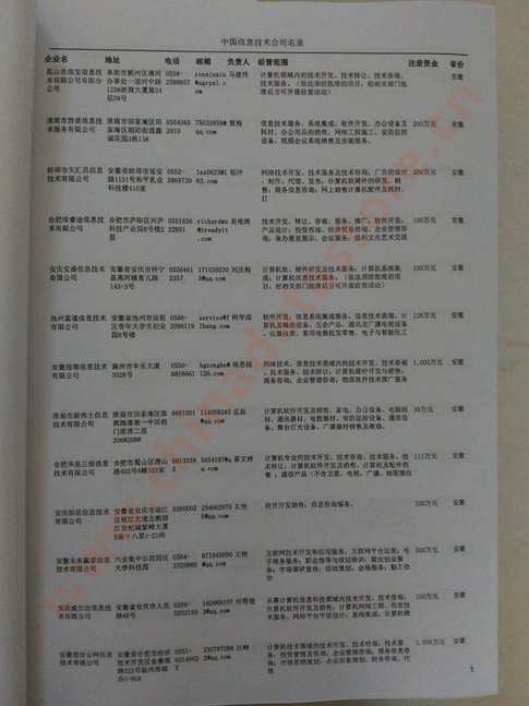 中國信息技術(shù)企業(yè)黃頁可開展精準營銷，電話營銷、郵件營銷、傳真營銷等等多管齊下，圓您銷售冠軍夢