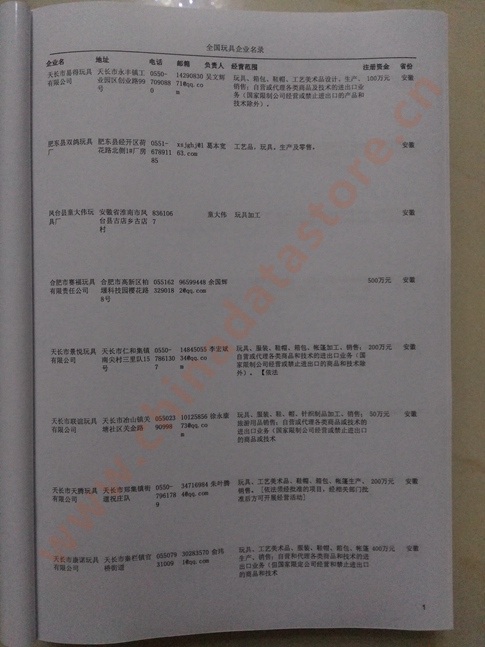 中國玩具企業(yè)黃頁可開展精準(zhǔn)營銷，電話營銷、郵件營銷、傳真營銷等等多管齊下，圓您銷售冠軍夢