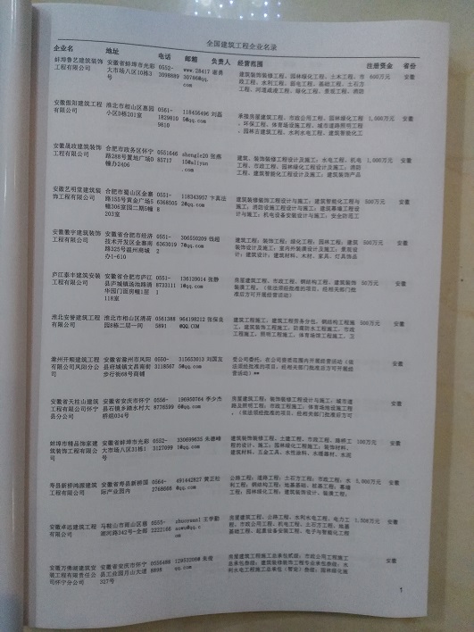 中國建筑工程企業(yè)黃頁可開展精準(zhǔn)營銷，電話營銷、郵件營銷、傳真營銷等等多管齊下，圓您銷售冠軍夢