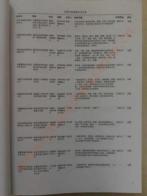 中國卷煙企業(yè)黃頁可開展精準營銷，電話營銷、郵件營銷、傳真營銷等等多管齊下，圓您銷售冠軍夢