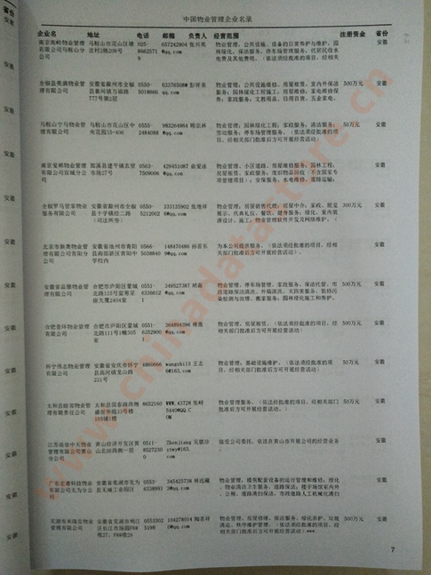 中國(guó)物業(yè)管理公司黃頁(yè)可開展精準(zhǔn)營(yíng)銷，電話營(yíng)銷、郵件營(yíng)銷、傳真營(yíng)銷等等多管齊下，圓您銷售冠軍夢(mèng)
