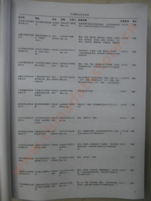 中國箱包企業(yè)黃頁可開展精準營銷，電話營銷、郵件營銷、傳真營銷等等多管齊下，圓您銷售冠軍夢