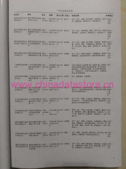 廣東五金企業(yè)黃頁可開展精準營銷，電話營銷、郵件營銷、傳真營銷等等多管齊下，圓您銷售冠軍夢