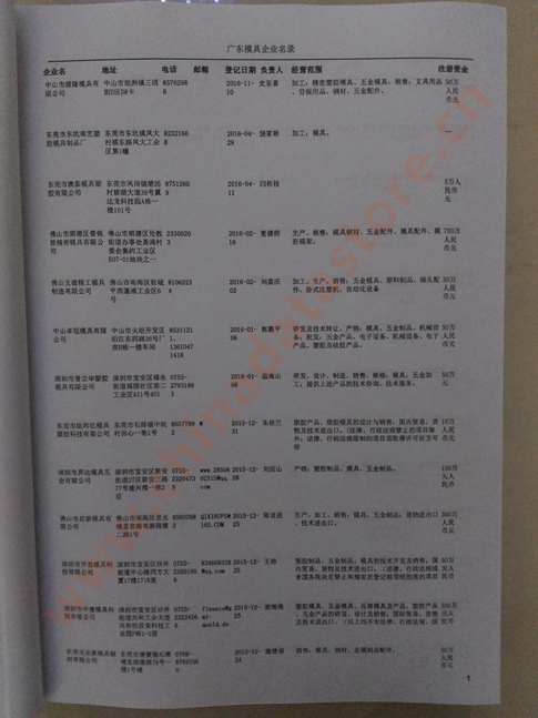 廣東模具企業(yè)黃頁(yè)可開(kāi)展精準(zhǔn)營(yíng)銷，電話營(yíng)銷、郵件營(yíng)銷、傳真營(yíng)銷等等多管齊下，圓您銷售冠軍夢(mèng)