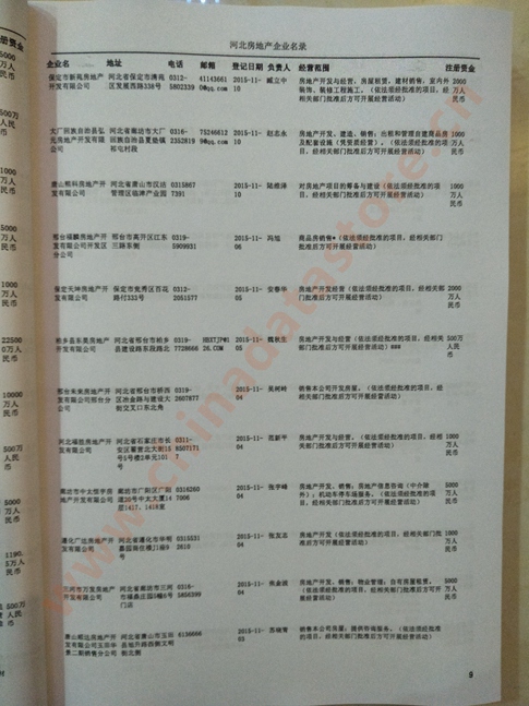 河北房地產(chǎn)企業(yè)黃頁收錄了最新的河北房地產(chǎn)企業(yè)名單，具有極高的營銷價(jià)值，實(shí)實(shí)在在提高銷售業(yè)績