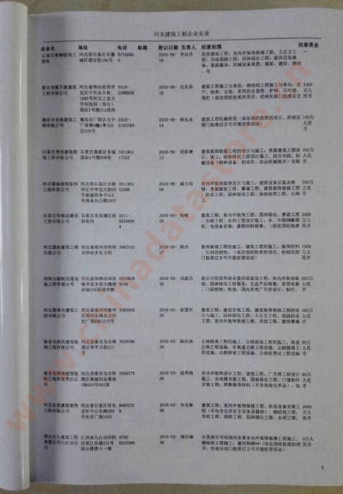 河北建筑工程企業(yè)黃頁收錄了最新的河北建筑工程企業(yè)名單，具有極高的營銷價值，實實在在提高銷售業(yè)績