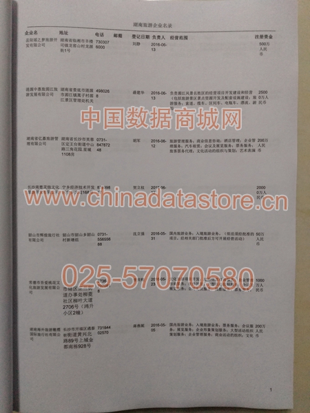 湖南旅游企業(yè)黃頁收錄了最新的湖南旅游企業(yè)名單，具有極高的營銷價值，實實在在提高銷售業(yè)績
