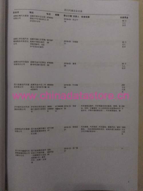 中國四川汽修企業(yè)黃頁可開展精準營銷，電話營銷、郵件營銷、傳真營銷等等多管齊下，圓您銷售冠軍夢