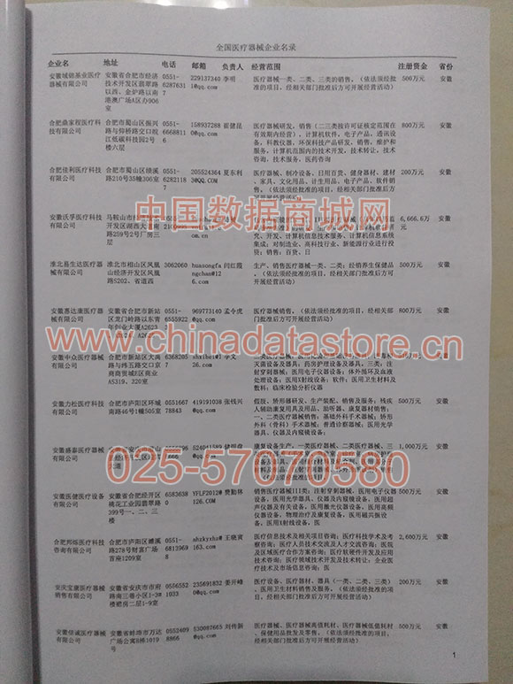 中國(guó)醫(yī)療器械企業(yè)黃頁可開展精準(zhǔn)營(yíng)銷，電話營(yíng)銷、郵件營(yíng)銷、傳真營(yíng)銷等等多管齊下，圓您銷售冠軍夢(mèng)