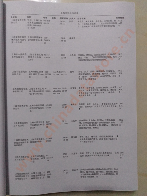 上海美容院企業(yè)黃頁(yè)收錄了最新的上海美容院企業(yè)名單，具有極高的營(yíng)銷價(jià)值，實(shí)實(shí)在在提高銷售業(yè)績(jī)