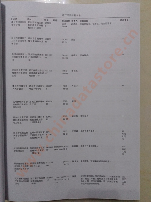 浙江美容機構企業(yè)黃頁收錄了最新的浙江美容機構企業(yè)名單，具有極高的營銷價值，實實在在提高銷售業(yè)績
