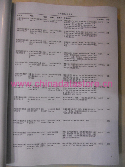 中國(guó)橡膠企業(yè)黃頁(yè)可開展精準(zhǔn)營(yíng)銷，電話營(yíng)銷、郵件營(yíng)銷、傳真營(yíng)銷等等多管齊下，圓您銷售冠軍夢(mèng)