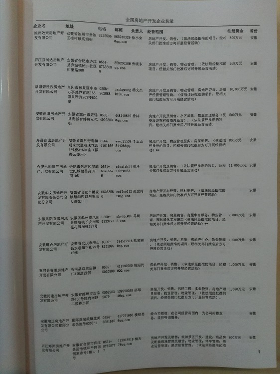 中國房地產(chǎn)開發(fā)企業(yè)黃頁可開展精準(zhǔn)營銷，電話營銷、郵件營銷、傳真營銷等等多管齊下，圓您銷售冠軍夢