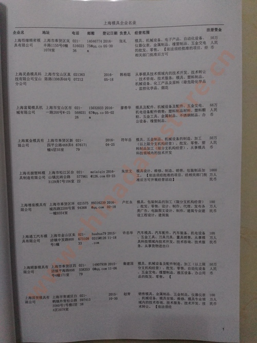 上海模具企業(yè)黃頁可開展精準(zhǔn)營銷，電話營銷、郵件營銷、傳真營銷等等多管齊下，圓您銷售冠軍夢